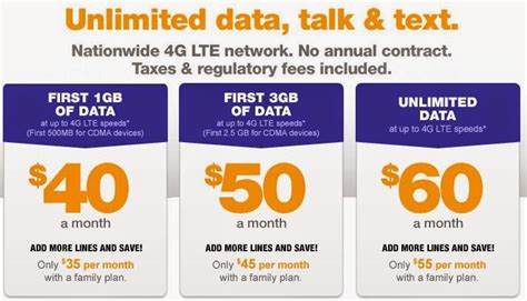 go smart card|No Contract Cell Phone Plans .